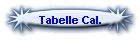 Tabelle Cal.